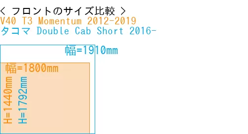 #V40 T3 Momentum 2012-2019 + タコマ Double Cab Short 2016-